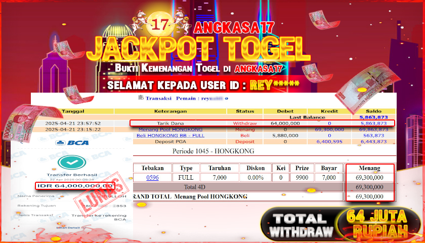 ANGKASA17 id : REY*** JACKPOT TOGEL HONGKONG LOTTO Rp. 64.000.000 ,- LUNAS