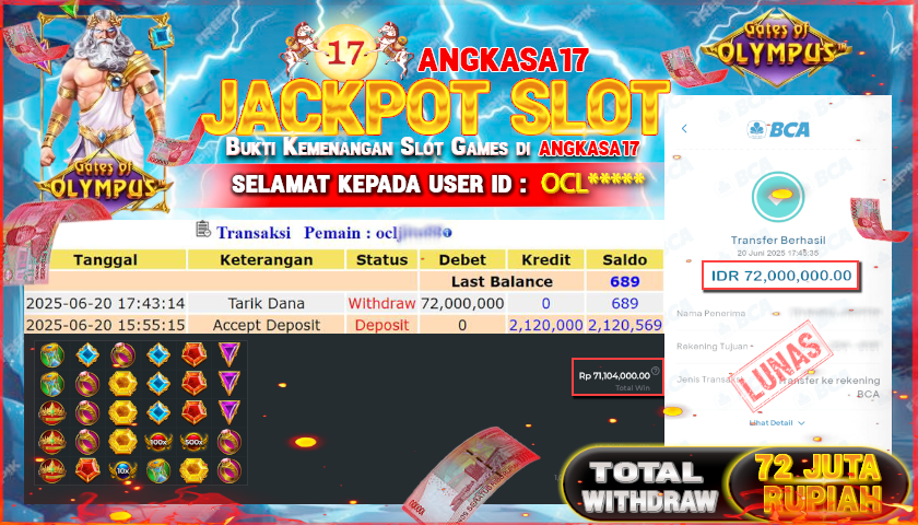 ANGKASA17 id : OCL****** MENANG JACKPOT SLOT GATES OF OLYMPUS TOTAL WITHDRAW Rp.72.000.000 ,- LUNAS