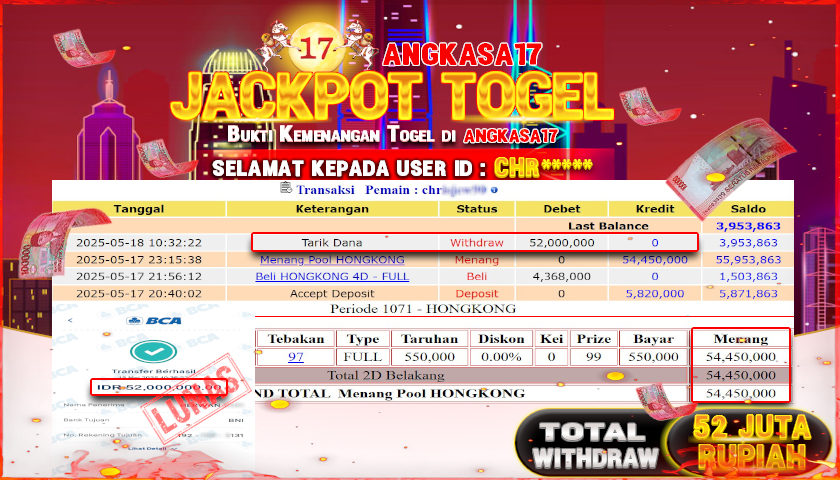 ANGKASA17 id : CHR*** JACKPOT TOGEL HONGKONG LOTTO Rp. 52.000.000 ,- LUNAS
