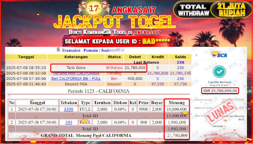 ANGKASA17 id : BAD*** JACKPOT TOGEL 43D DI PASARAN CALIFORNIA Rp. 21.780.000 ,- LUNAS