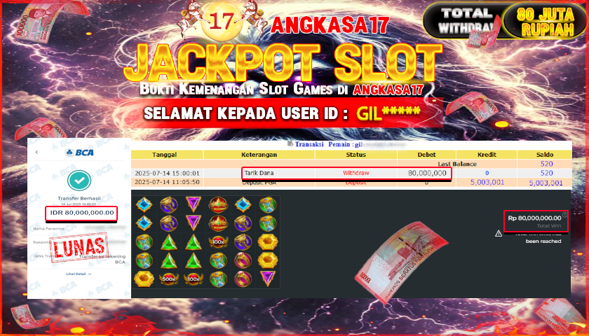 ANGKASA17 id : GIL*** JACKPOT SLOT GATES OF OLYMPUS Rp. 80.000.000 ,- LUNAS