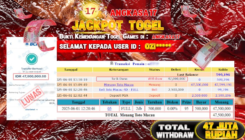 ANGKASA17 id : OZI*** KEMENANGAN BESAR TOGEL TOTO MACAU Rp. 47.000.000 ,- LUNAS