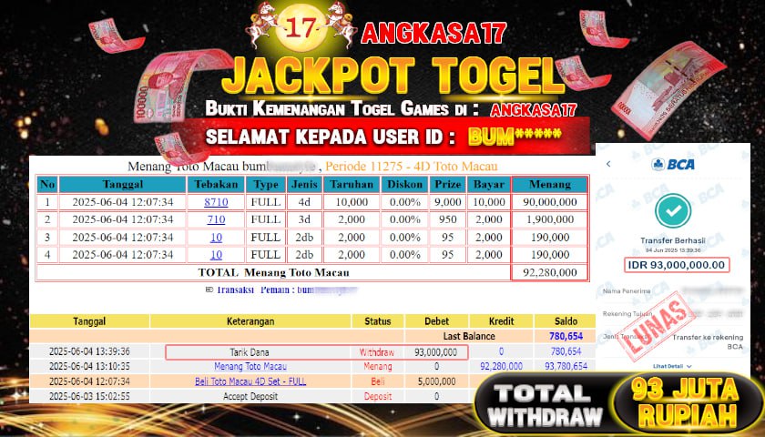 ANGKASA17 id : BUM*** KEMENANGAN BESAR DI TOGEL TOTOMACAU Rp. 93.000.000 ,- LUNAS