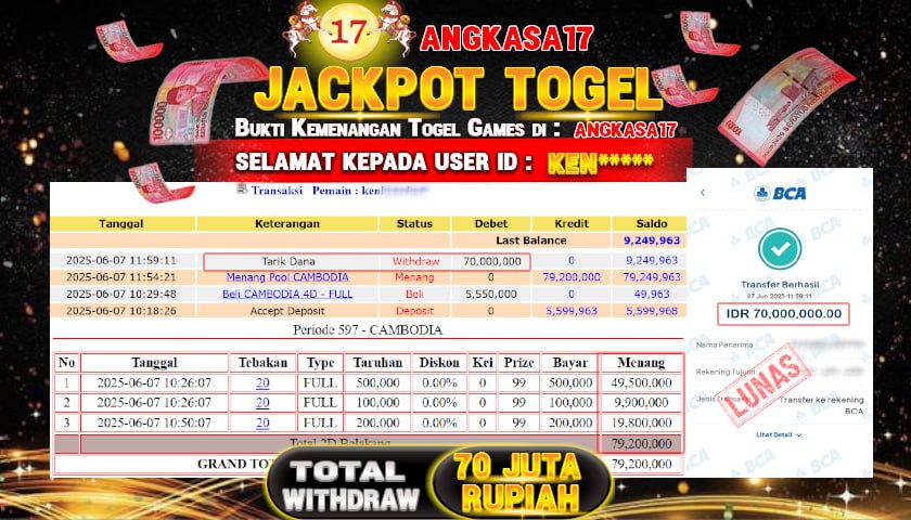 ANGKASA17 id : KEN*** MENDAPATKAN KEMENANGAN BESAR DI TOGEL CAMBODIA Rp. 70.000.000 ,- LUNAS