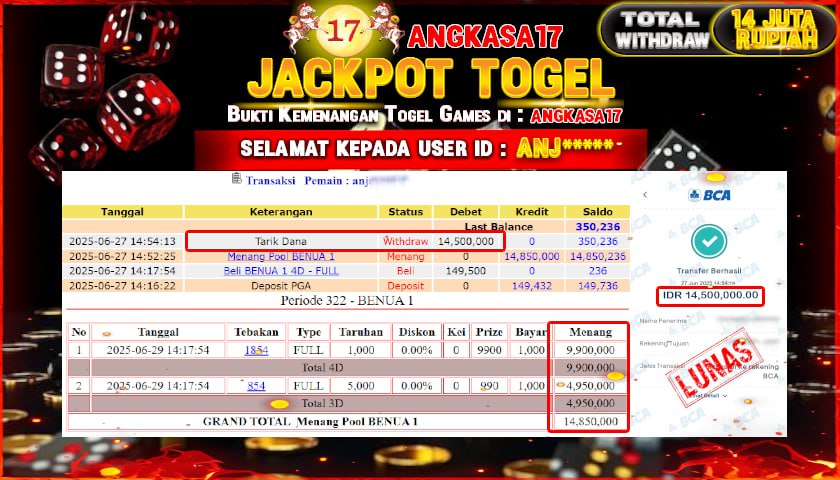 ANGKASA17 id : ANJ****** KEMENANGAN BESAR DI TOGEL PASARAN BENUA1  TOTAL WITHDRAW Rp.14.500.000 ,- LUNAS